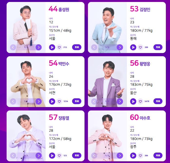 불타는 트롯맨 본선진출자2